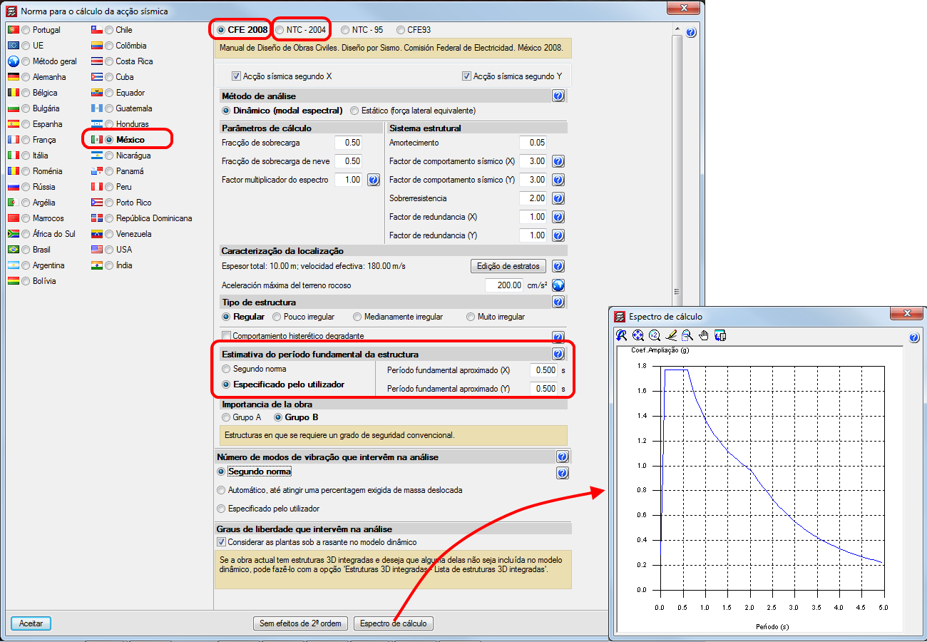 CYPECAD. Período fundamental da estrutura com valores de utilizador